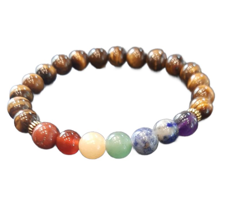 Tiger Eye Bracelet combination of 7 Chakra Bracelet, 8 MM Stone Bracelet