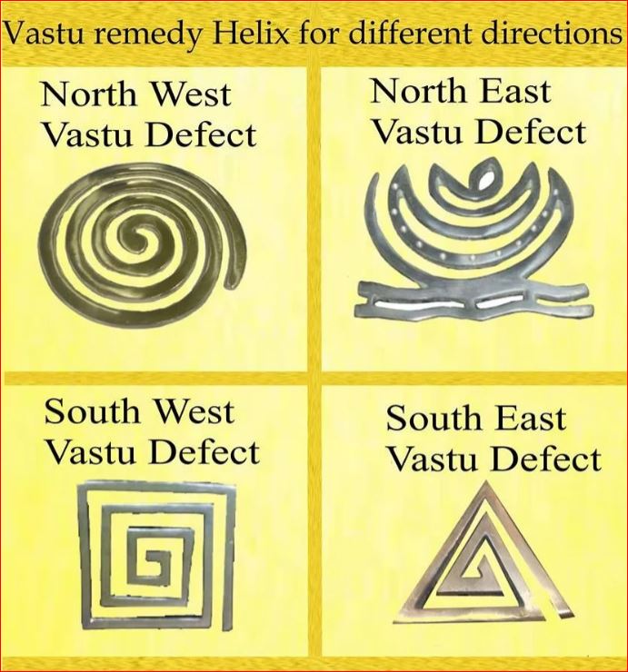 Vastu South West Vastu Dosh Nivaran Remedies Corner Cuts |Entrance, Toilet, Kitchen, 4 Inch, 1 Pc